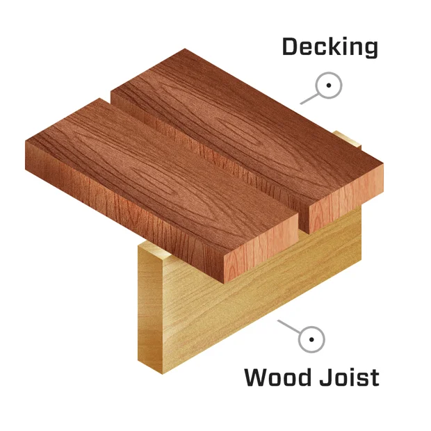 decking and docks