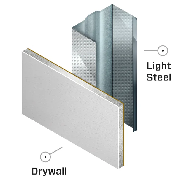Drywall to Light Steel
